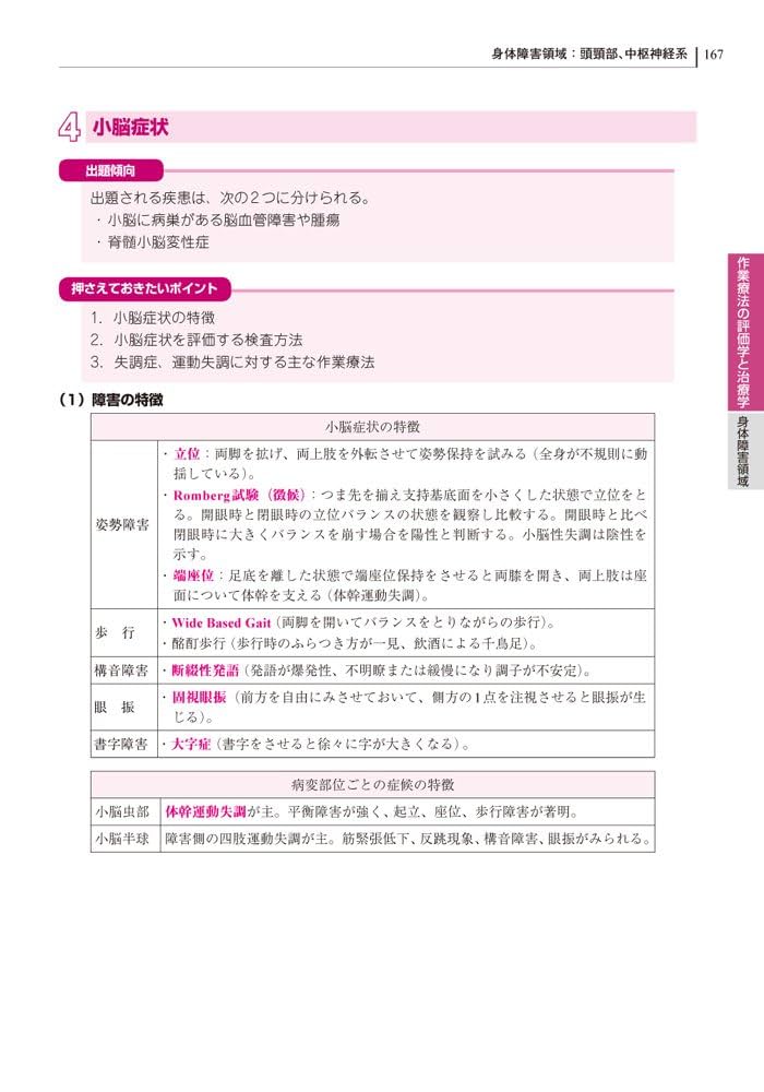 Amazon.co.jp: 国試の達人2018 作業療法編 改訂第7版 : 本